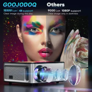 Goojodoq Proyektor Profesional Android 4k Wifi Full Hd 1080p 15500lm Suporta Android Sincronizando a Tela do Smartphone Home