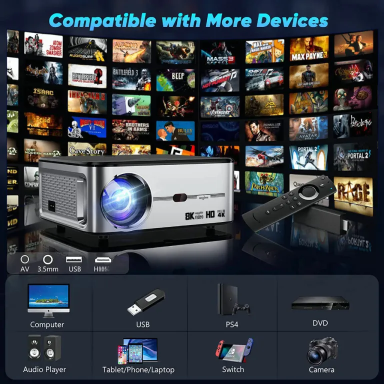 Goojodoq Proyektor Profesional Android 4k Wifi Full Hd 1080p 15500lm Suporta Android Sincronizando a Tela do Smartphone Home