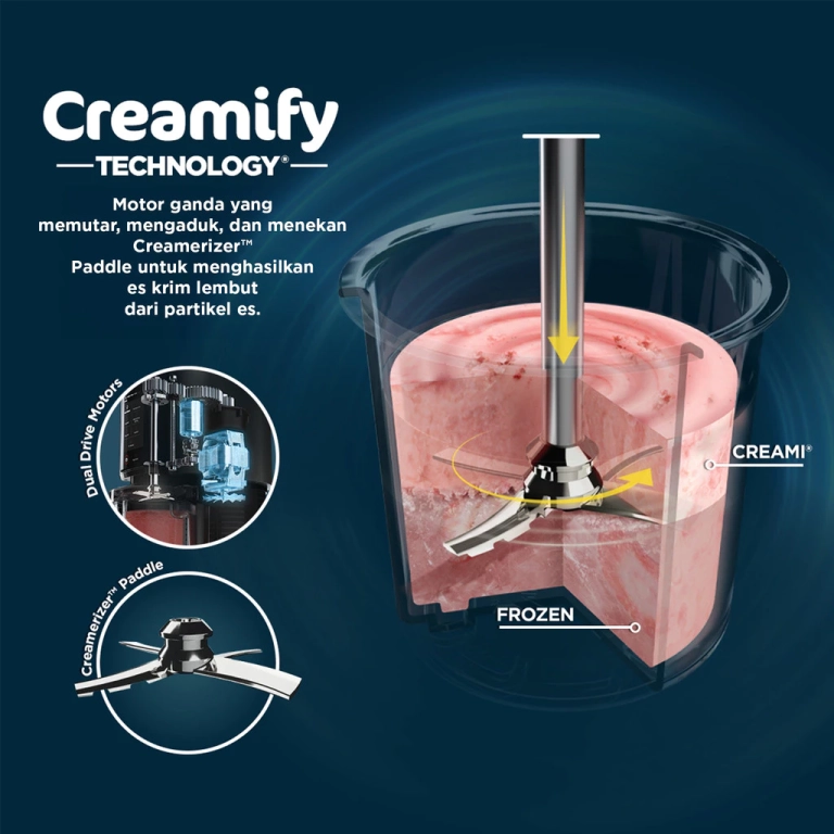 Ninja Creami 7-in-1 Ice Cream Maker - gambar produk 4