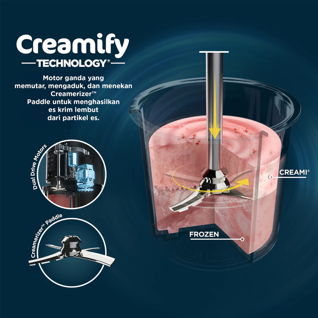 Ninja Creami 7-in-1 Ice Cream Maker - gambar produk 4