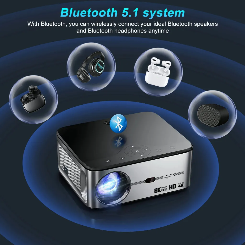 Goojodoq Proyektor Profesional Android 4k Wifi Full Hd 1080p 15500lm Suporta Android Sincronizando a Tela do Smartphone Home